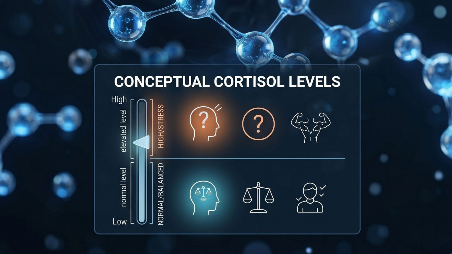Your Cortisol Levels Might Be More Connected to Water Than You Think