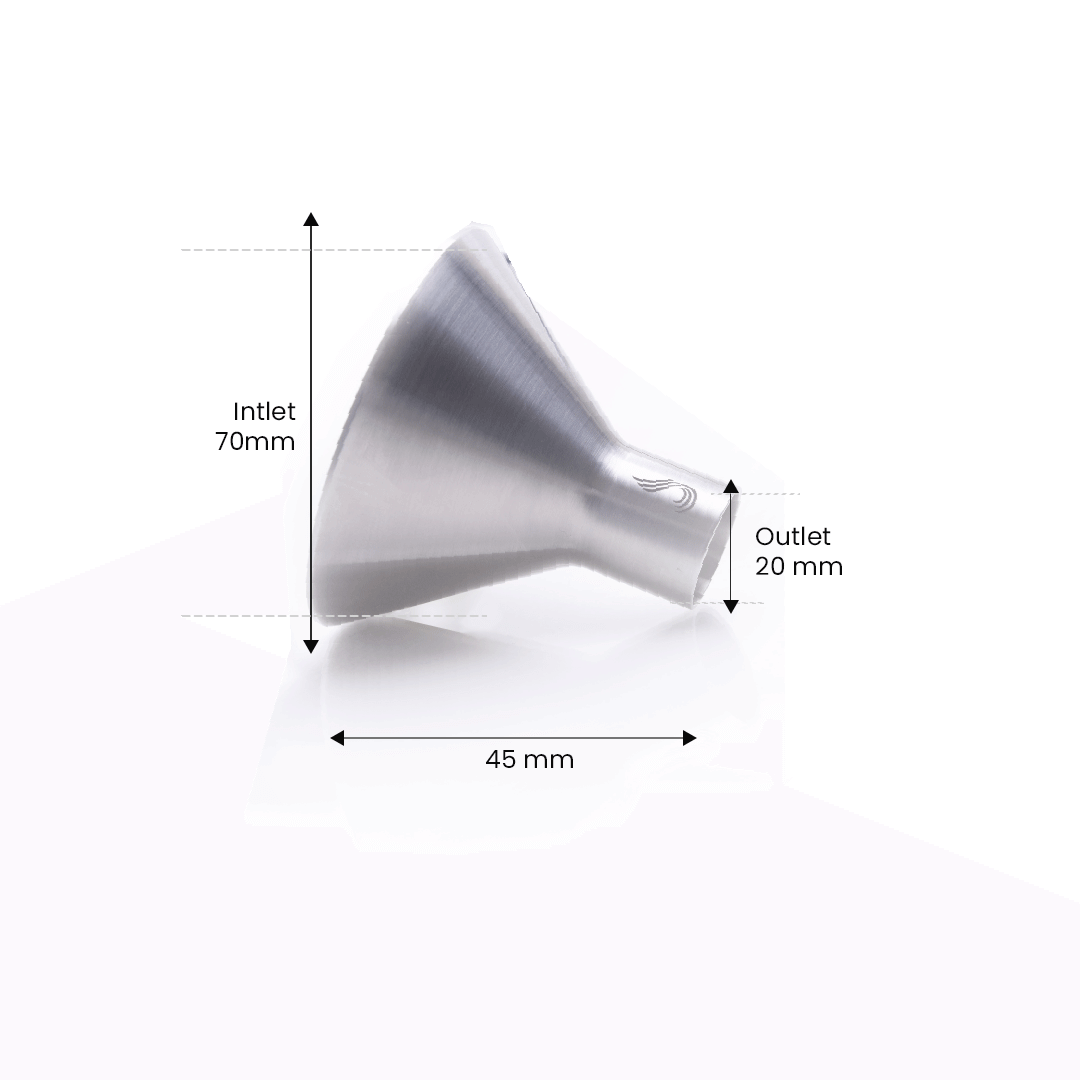 Yami - Funnel