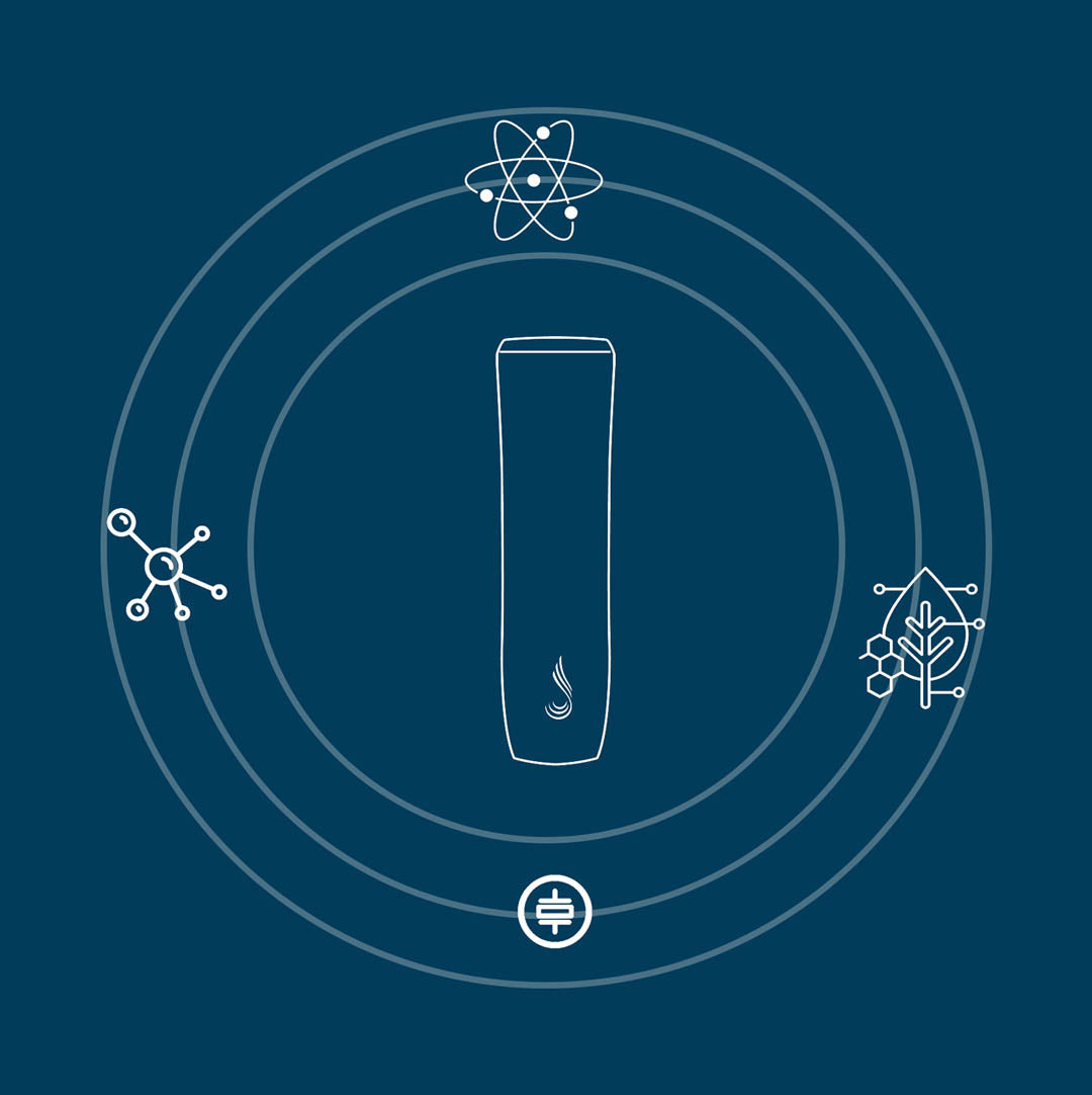 Jiva Water Devices